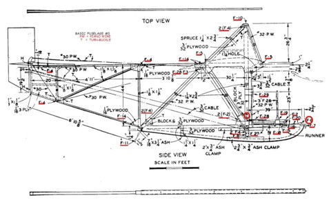 Deel bouwplan Northrup primary glider